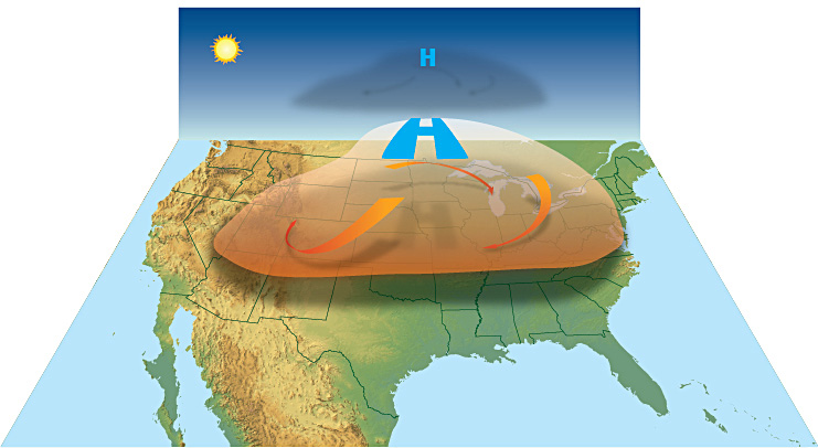 Vysoký tlak v horných vrstvách atmosféry zachytáva teplo blízko zeme, čím vytvára vlnu horúčav (prípad Severná Amerika). © Wikimedia.org